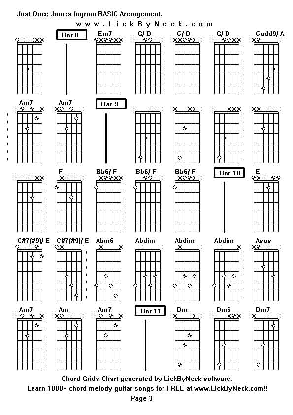 Chord Grids Chart of chord melody fingerstyle guitar song-Just Once-James Ingram-BASIC Arrangement,generated by LickByNeck software.